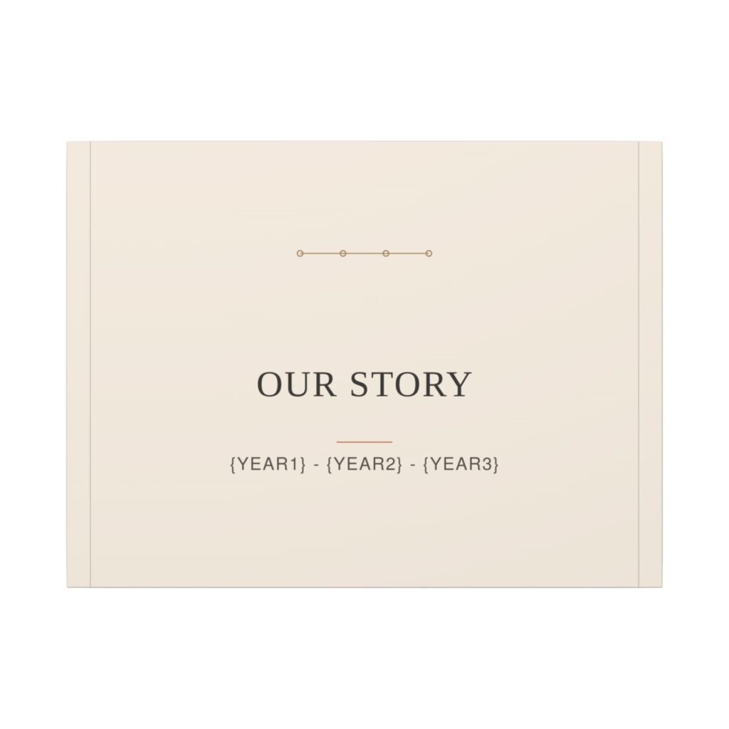 "Our Timeline" Multi-Photo Anniversary Canvas